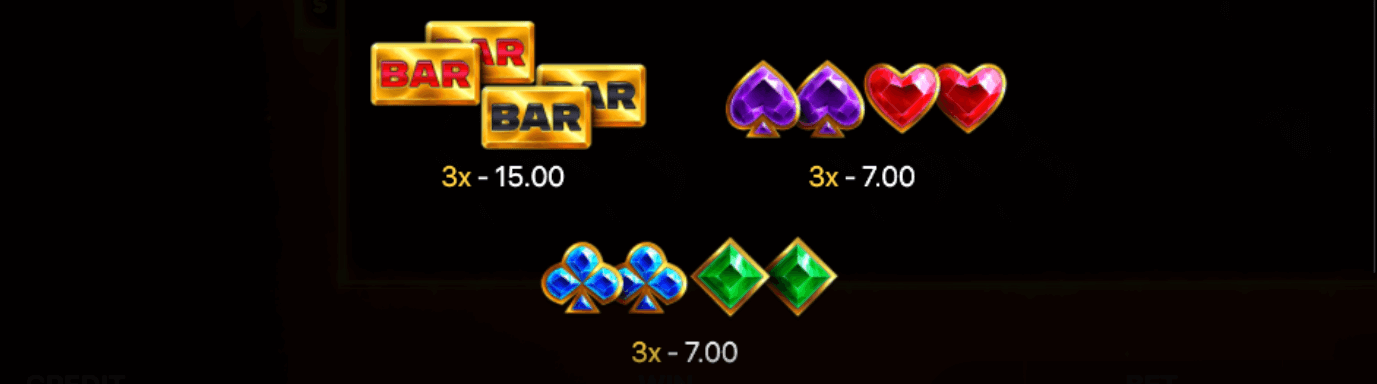 Burning Fortunator Symboles