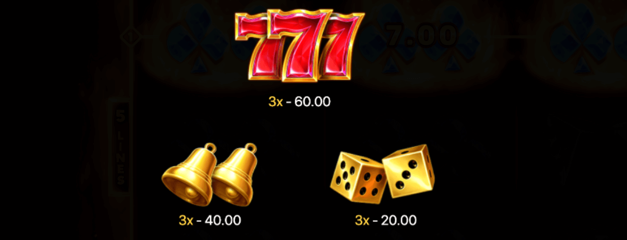 Burning Fortunator Symboles