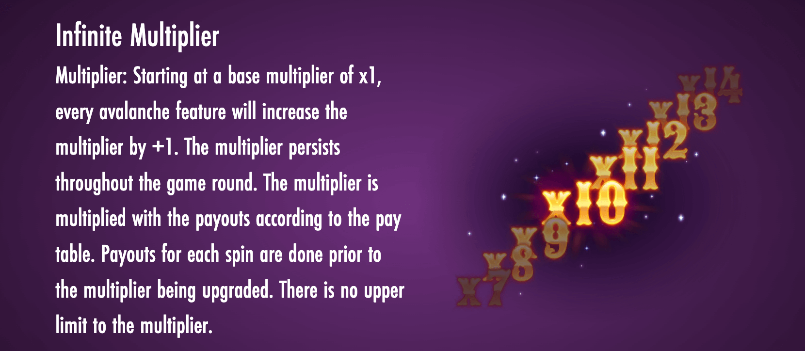 Carnival Queen 2 Infinite Multiplier