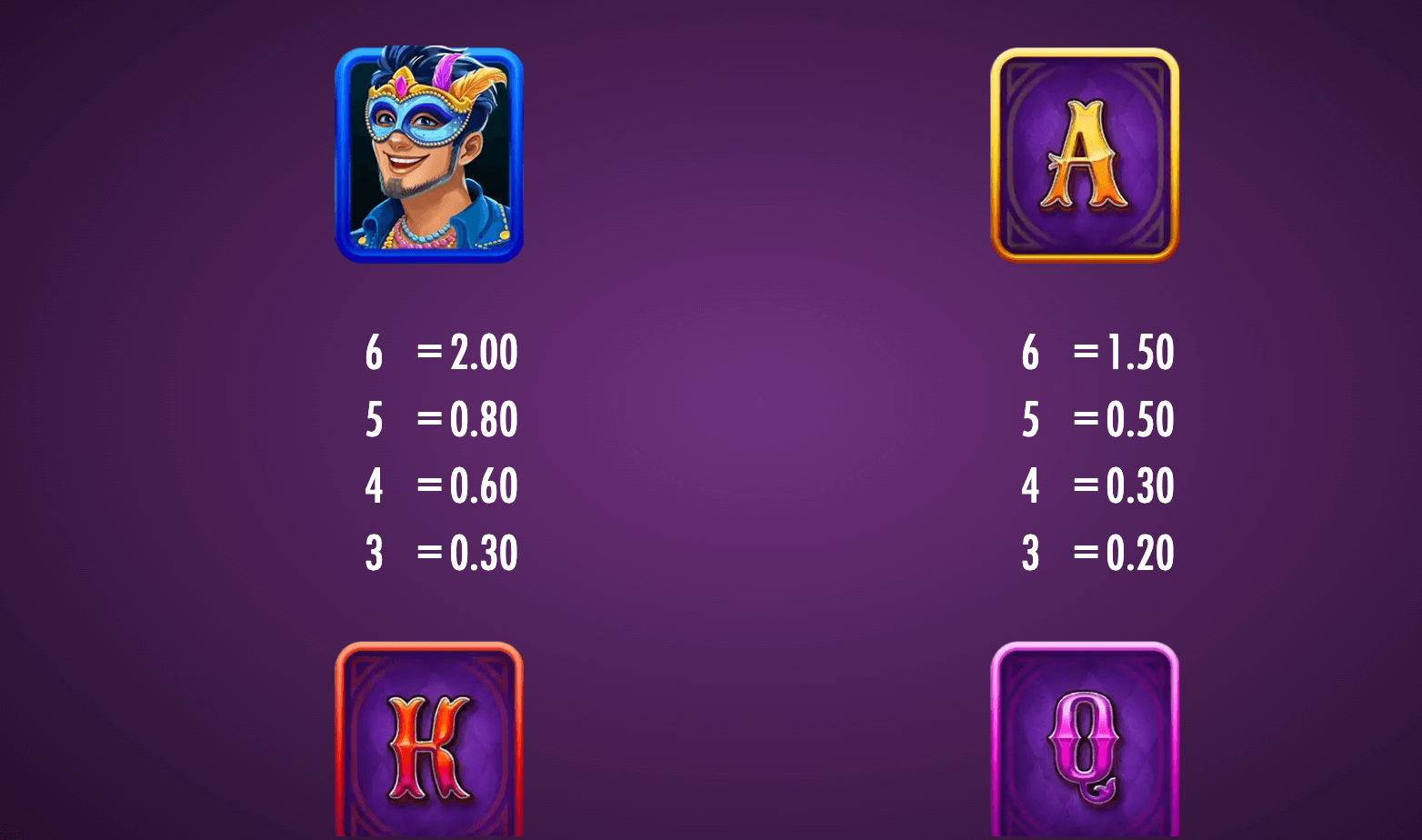 Carnival Queen 2 Symboles