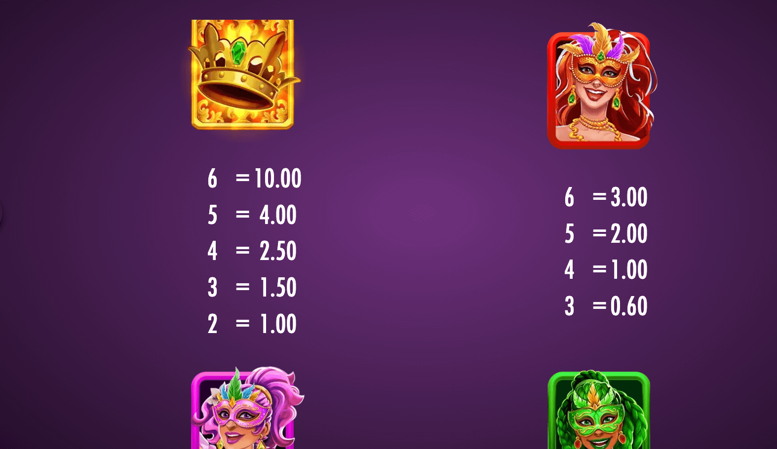 Carnival Queen 2 Symboles