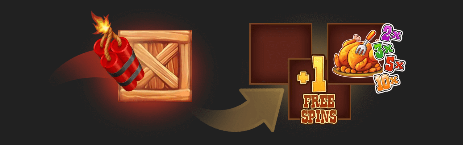 Chicken Rush Free Spins