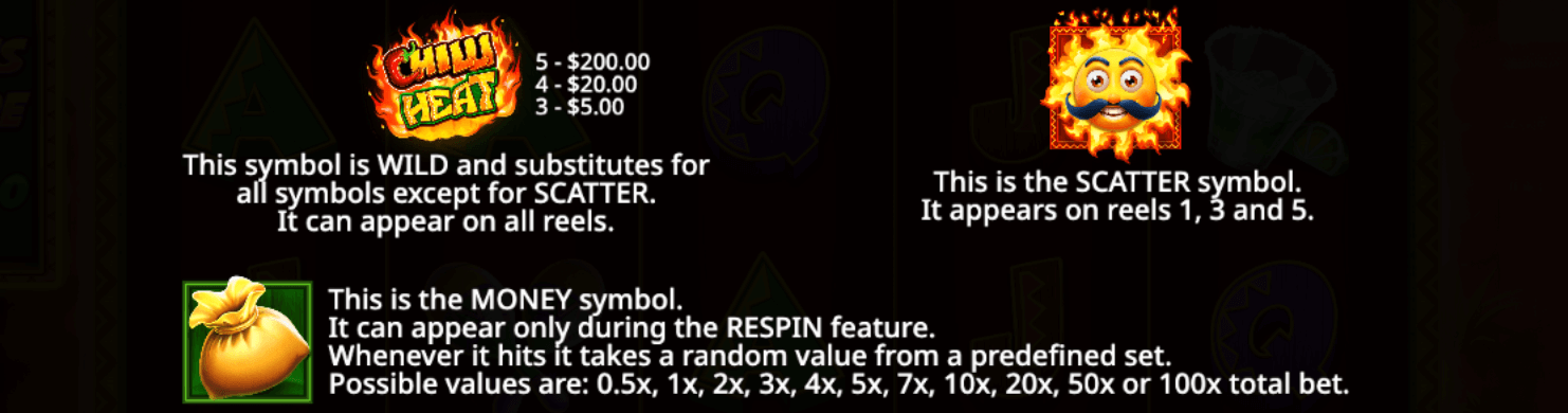 Chilli Heat Spicy Spins Symboles