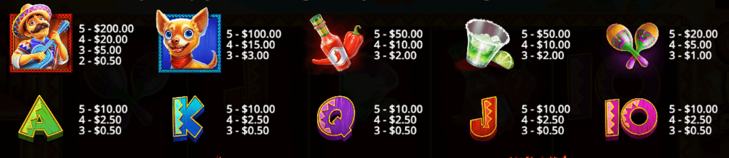 Chilli Heat Spicy Spins Symboles