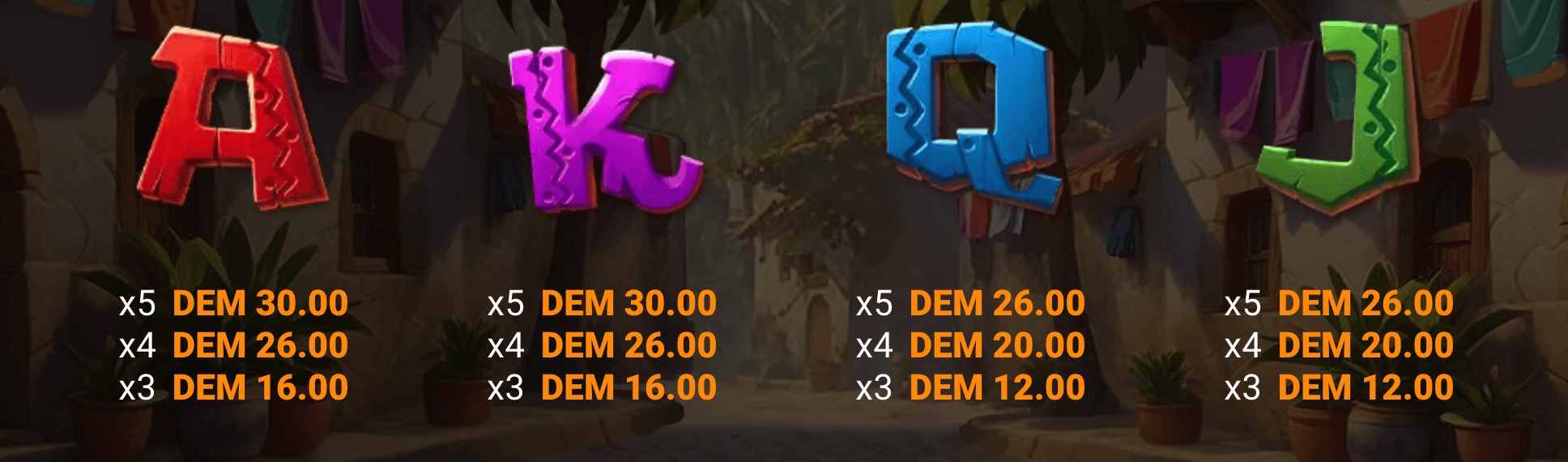 Diego’s Spicy Truck Symboles