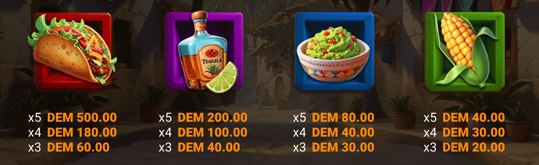 Diego’s Spicy Truck Symboles