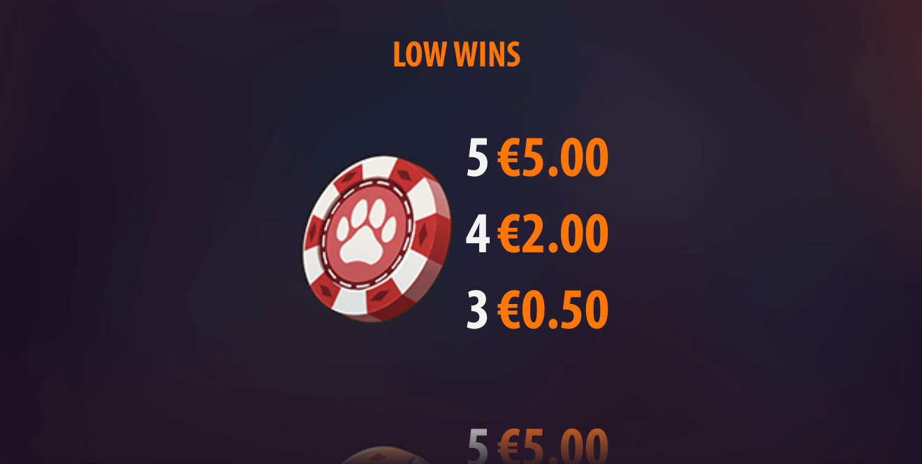 Dog Town Deal Low Wins