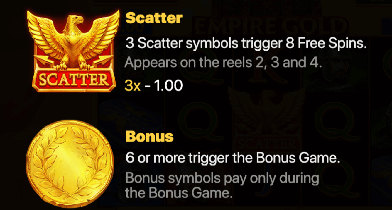 Empire Gold: Hold and Win Symboles