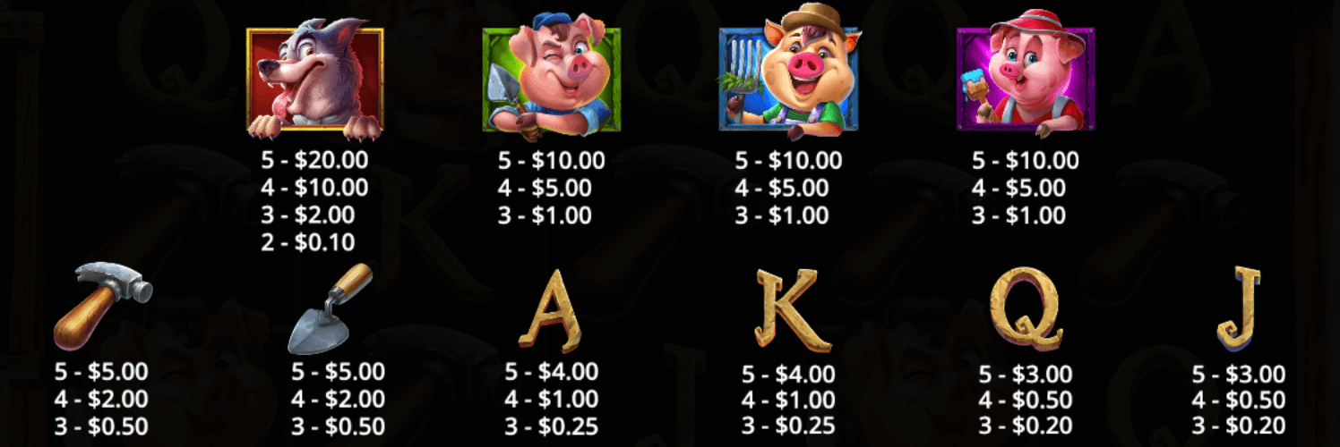 Greedy Wolf Symboles