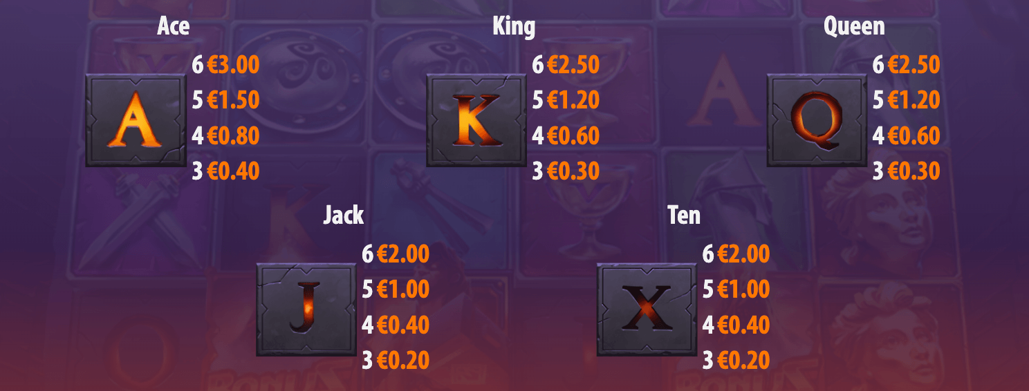 Hammer of Vulcan Symboles