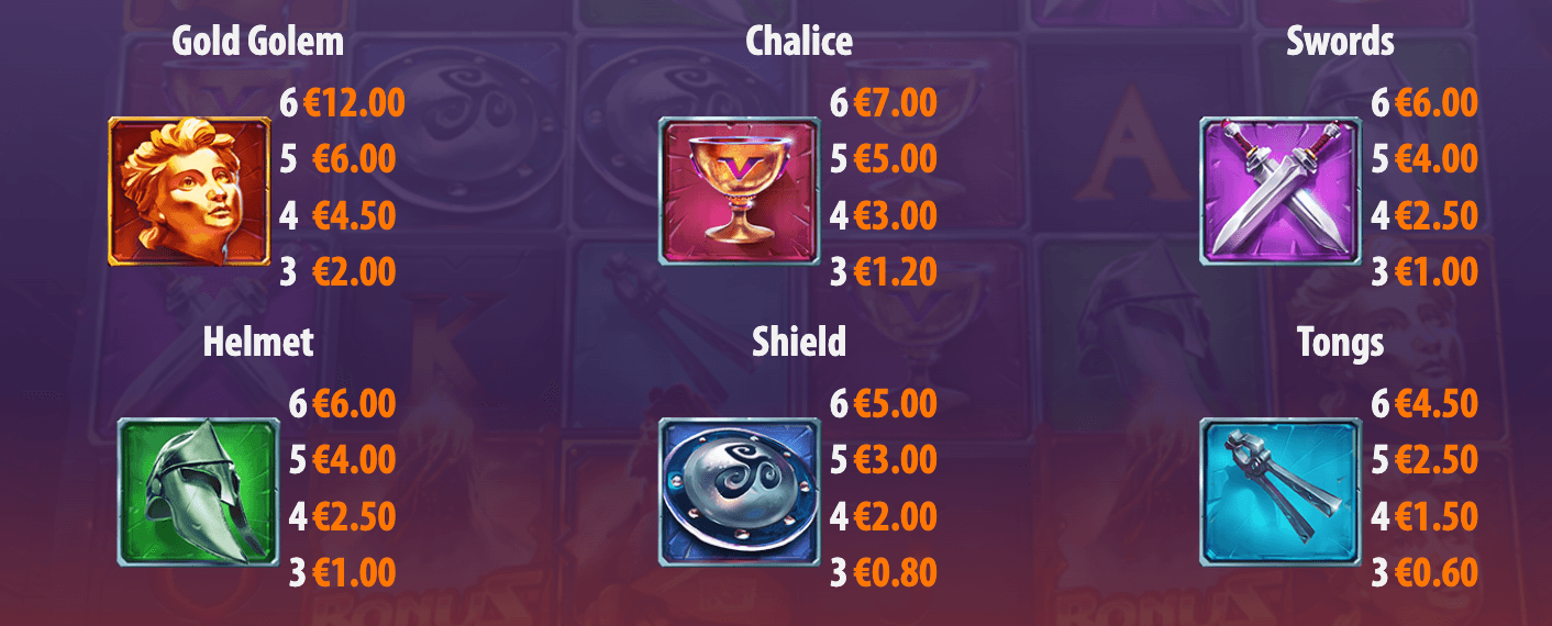 Hammer of Vulcan Symboles