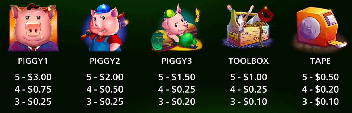 Huff N More Puff Symboles