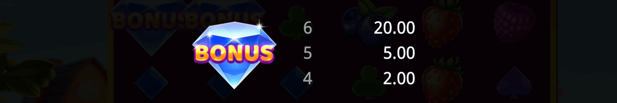 Jam Bonanza Symboles