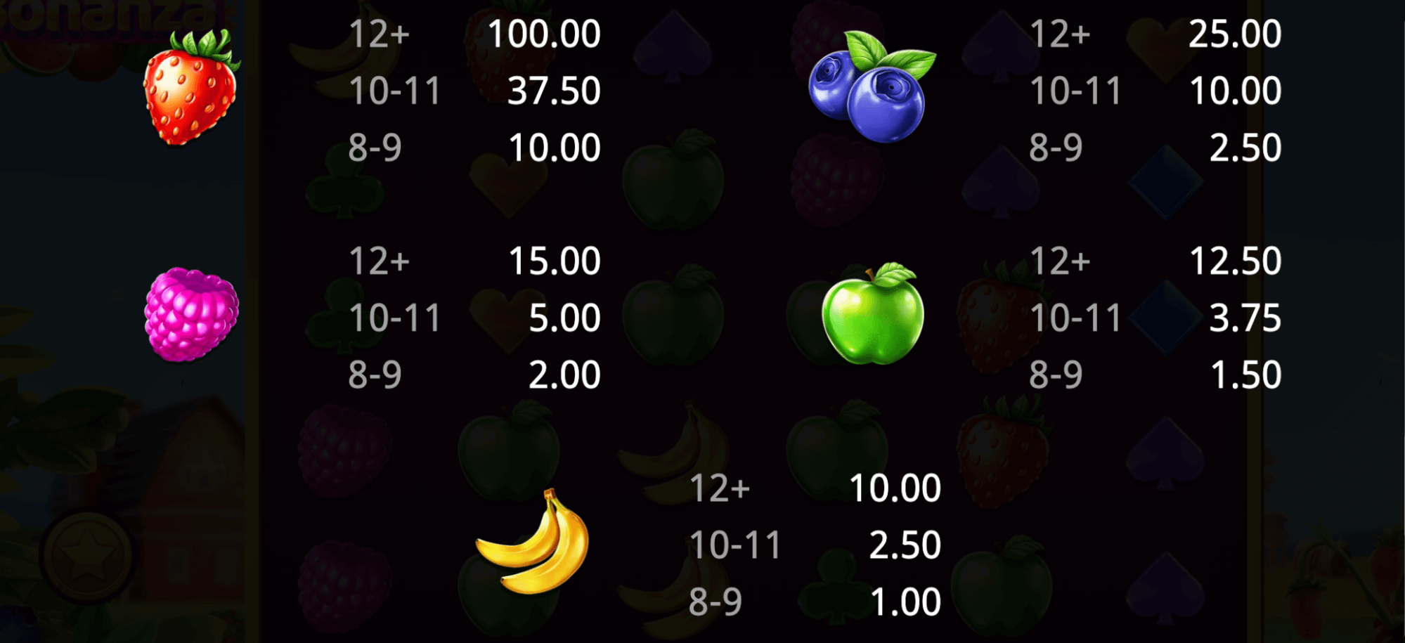 Jam Bonanza Symboles