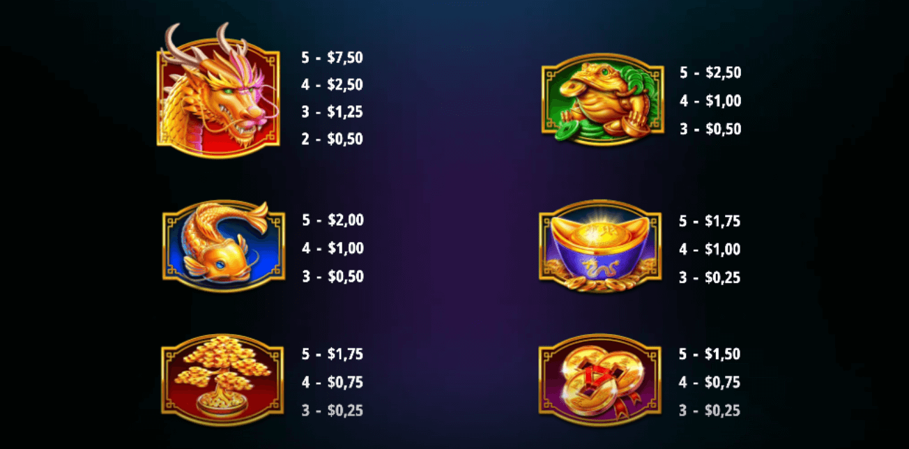 Magic Treasures Dragon Symboles