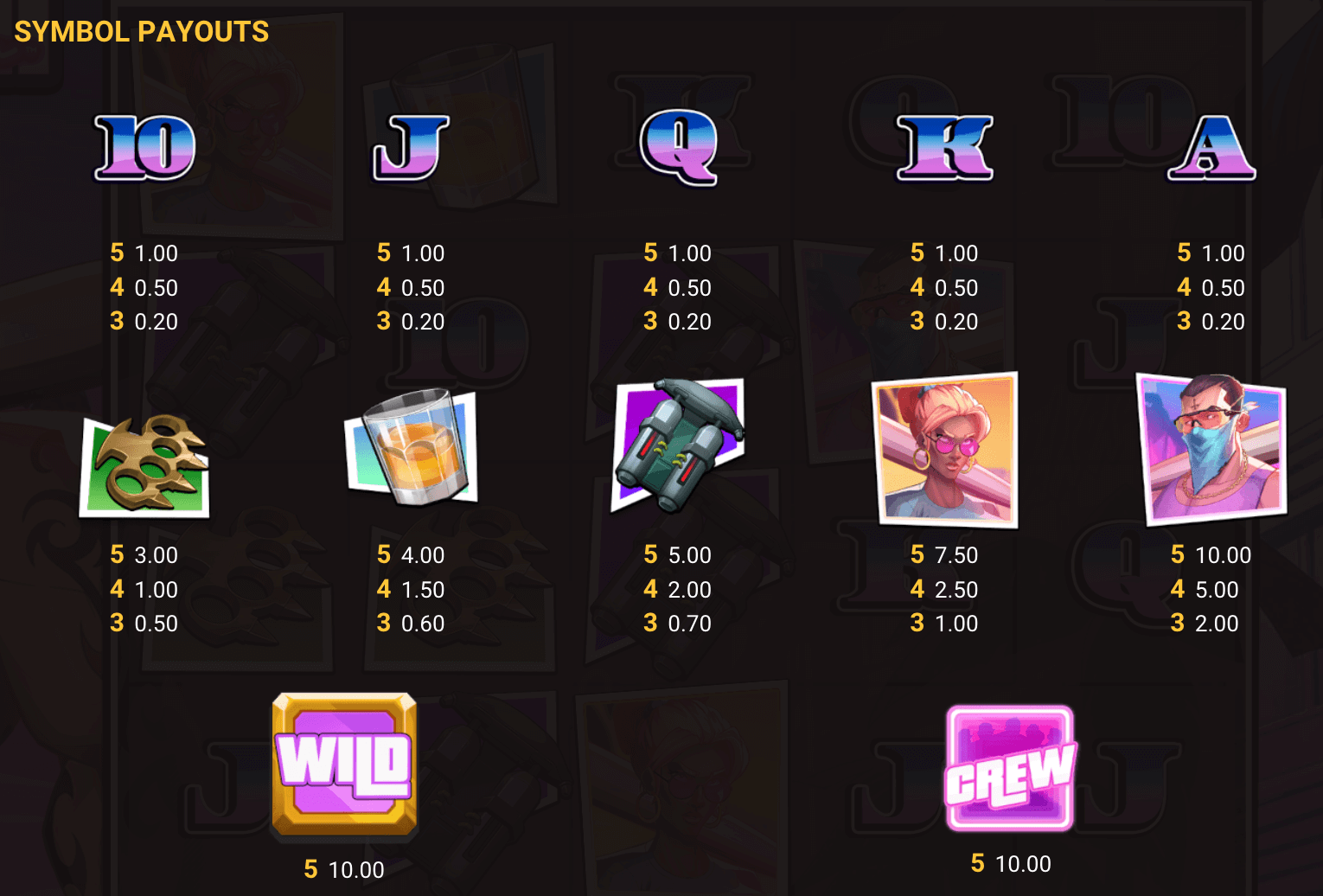 Miami Mayhem Symboles