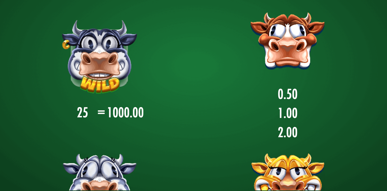 Milk The Cow Symboles