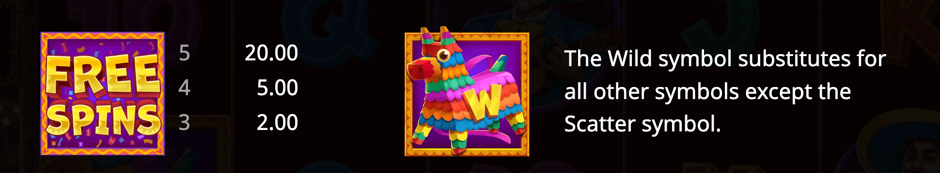 Pinata Wildz Symboles
