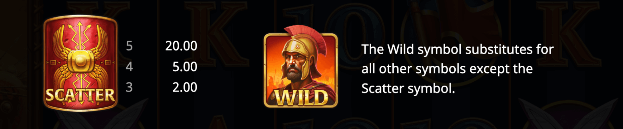 Power of Rome Symboles