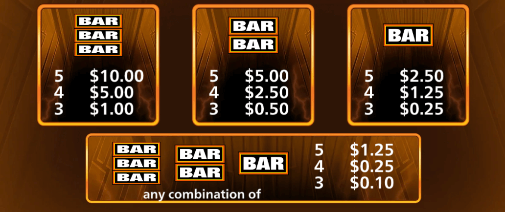 Quick Hit Blitz Gold Symboles