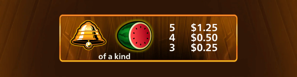 Quick Hit Blitz Gold Symboles