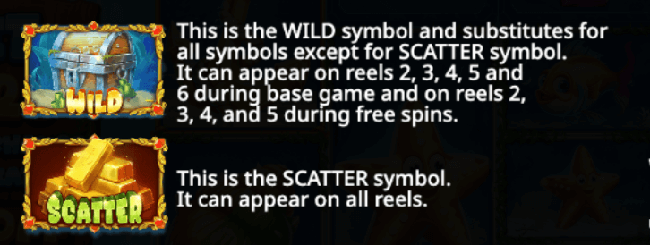 Raging Waterfall Megaways Symboles