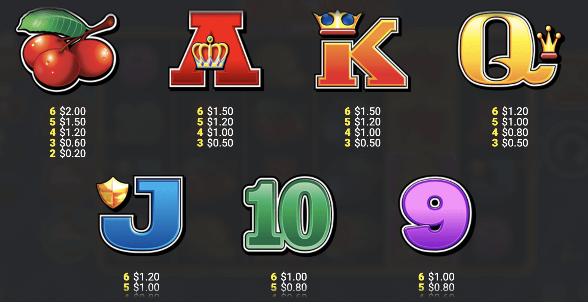 Reel King Riches Symboles