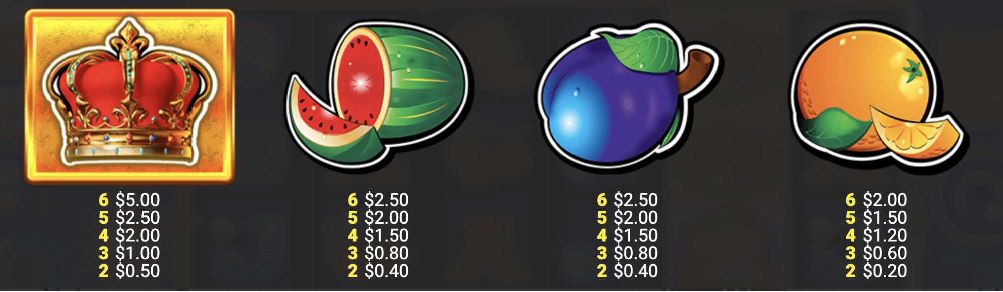 Reel King Riches Symboles