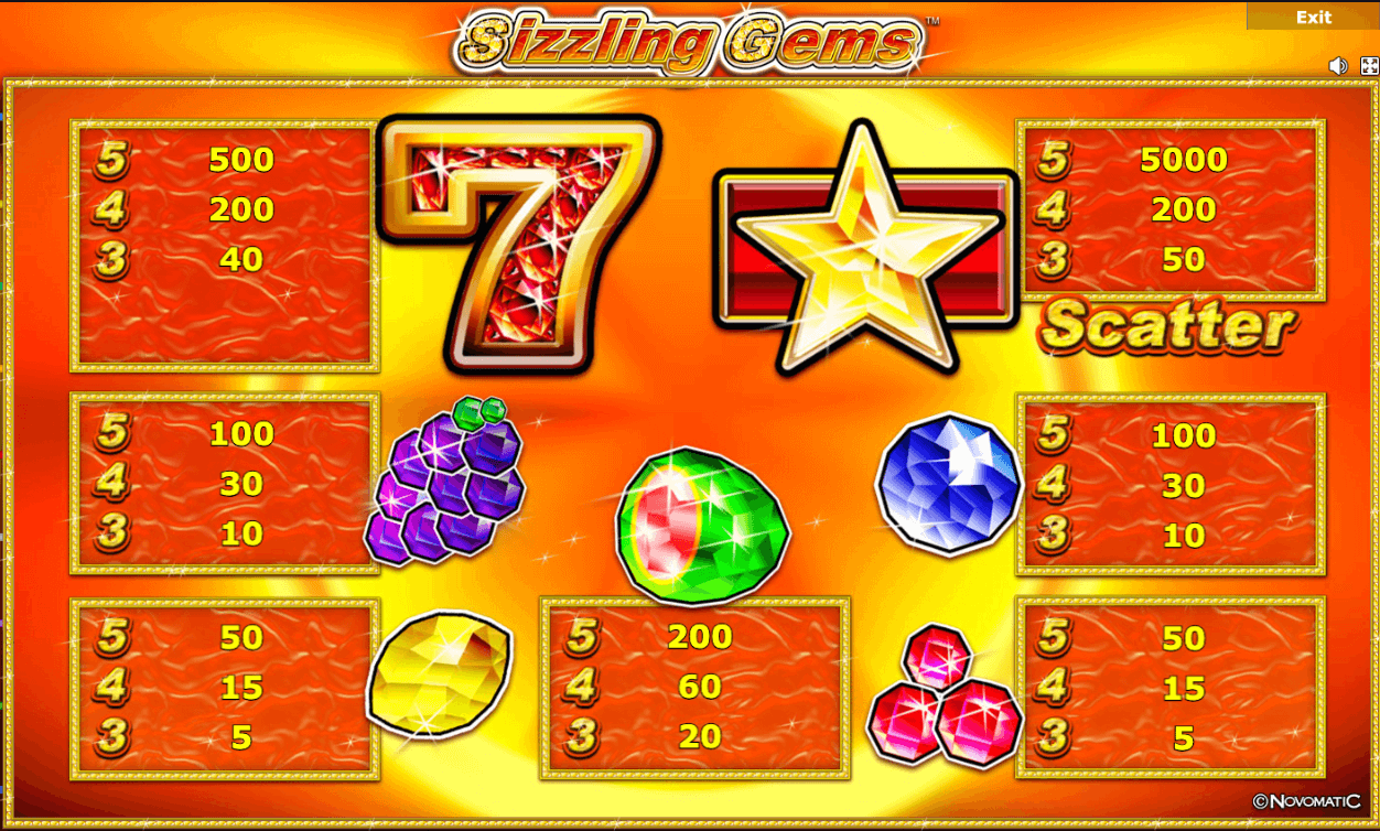 Sizzling Gems Symboles