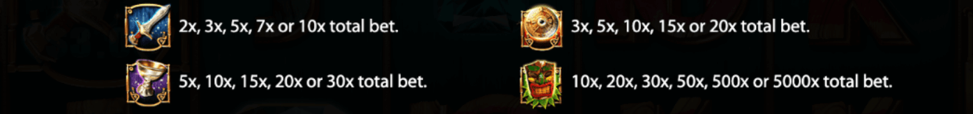 Spirit of Adventure Free Spins