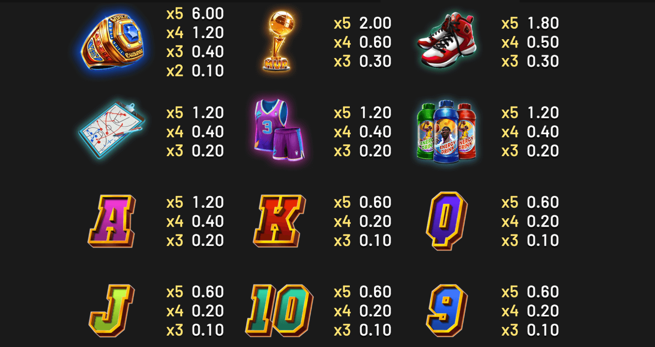 Take the Shot Symboles