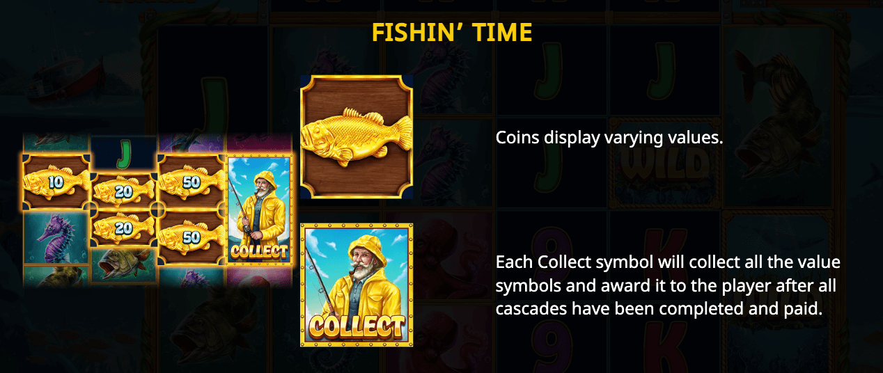 The Rodfather Megaways Fishin Time