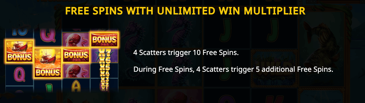 The Rodfather Megaways Free Spins