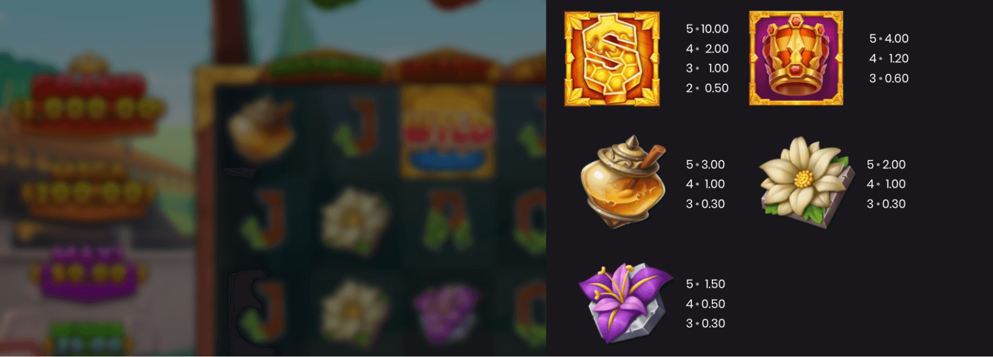 Wild Swarm Triple Hive Symboles