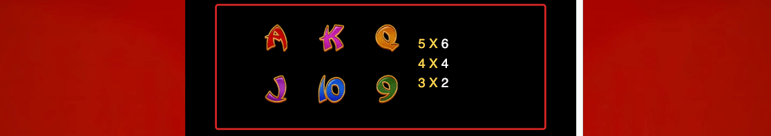 3 Coin Treasures Symboles