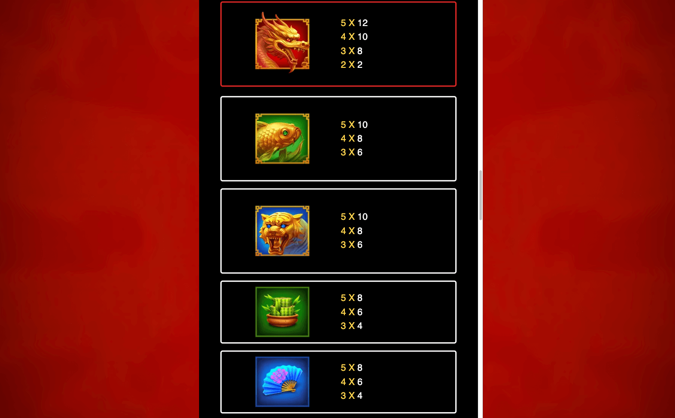 3 Coin Treasures Symboles