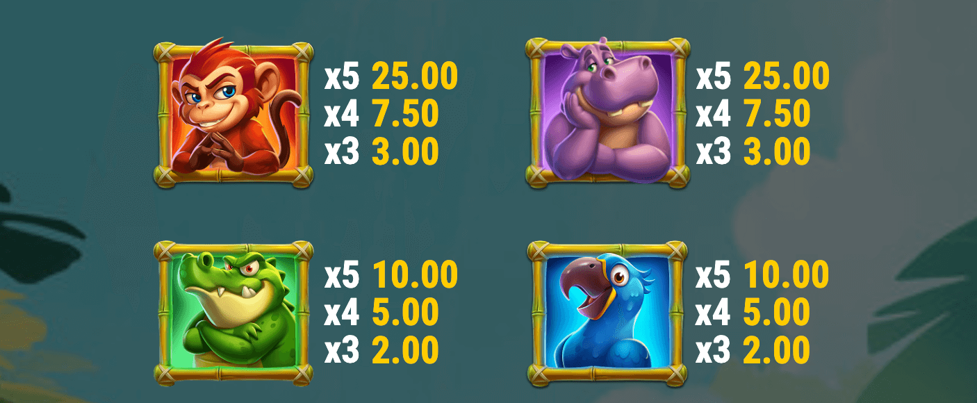 Banana Rush Symboles