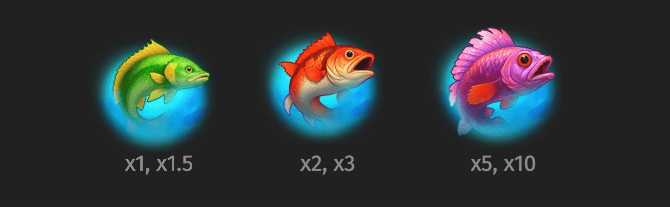 Big Tuna Bonanza Prize Symbols