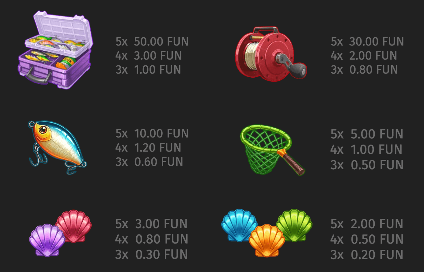 Big Tuna Bonanza Symboles