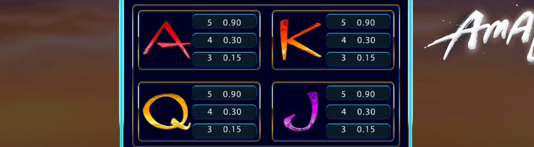 Cirque du Soleil Amaluna Symboles