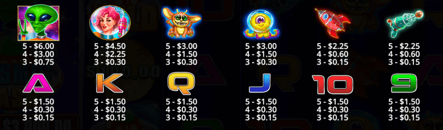 Cosmic Catch Symboles