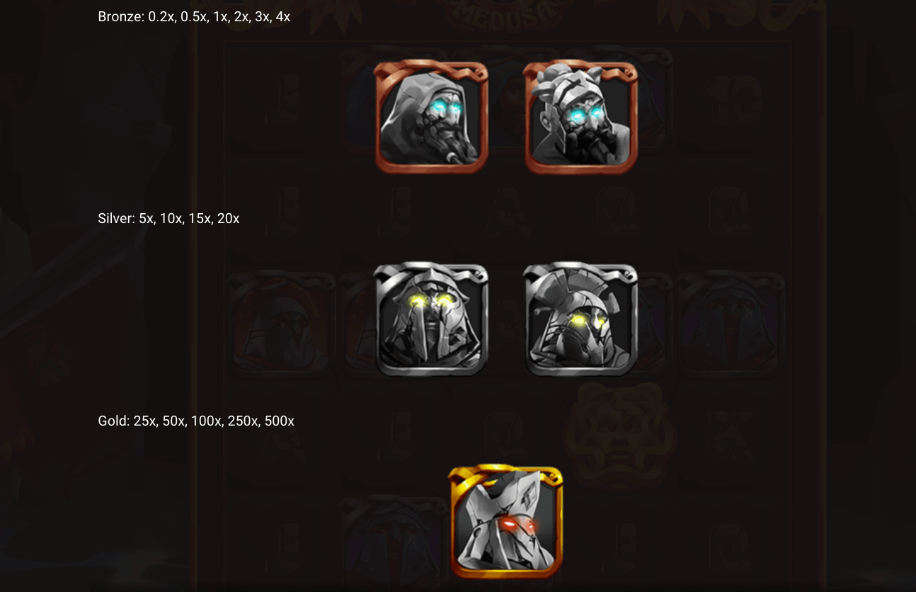 Eye of Medusa Petrified Symbols