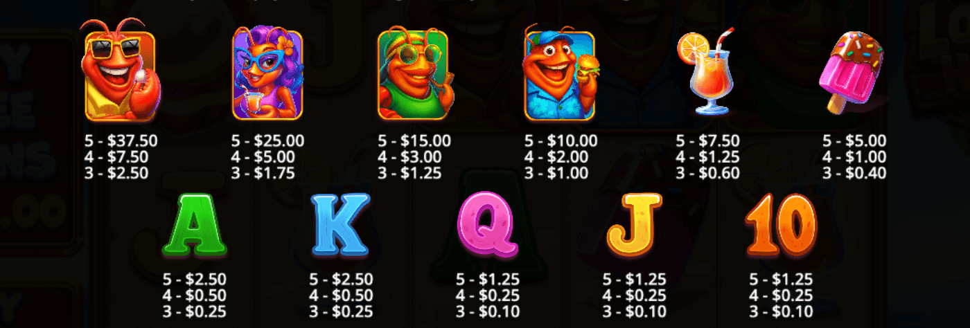 Lobster House Symboles