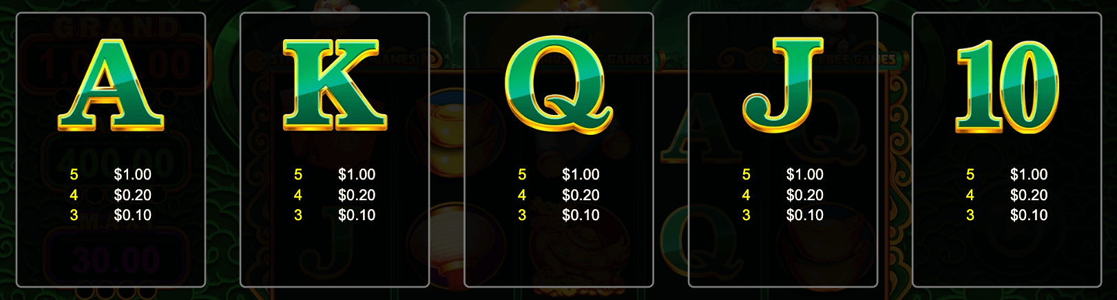 San Fa Rabbits Symboles