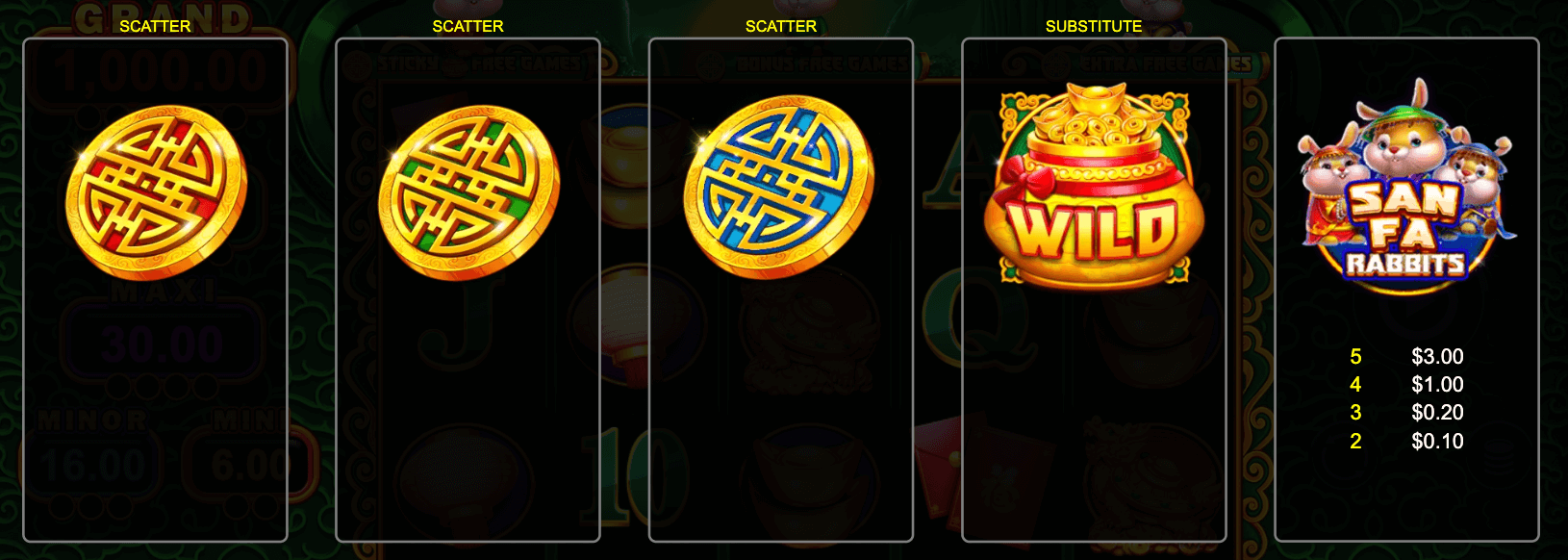 San Fa Rabbits Symboles