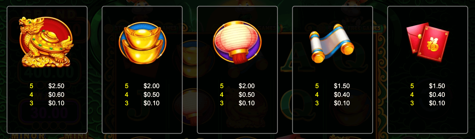 San Fa Rabbits Symboles