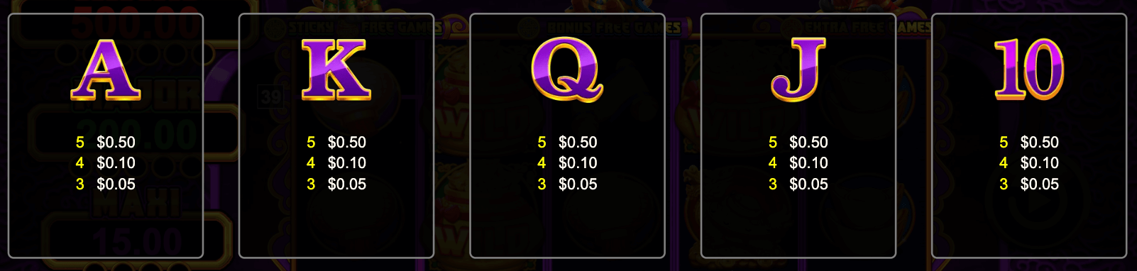 San Fa Tigers Symboles