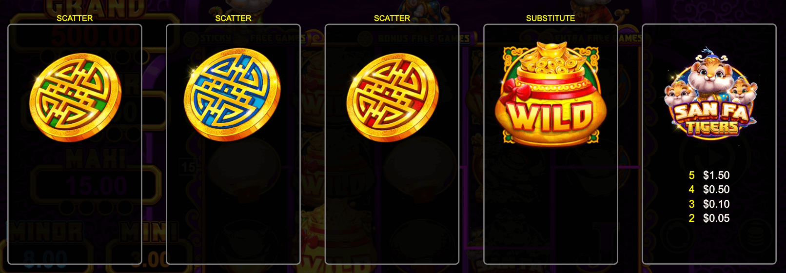 San Fa Tigers Symboles