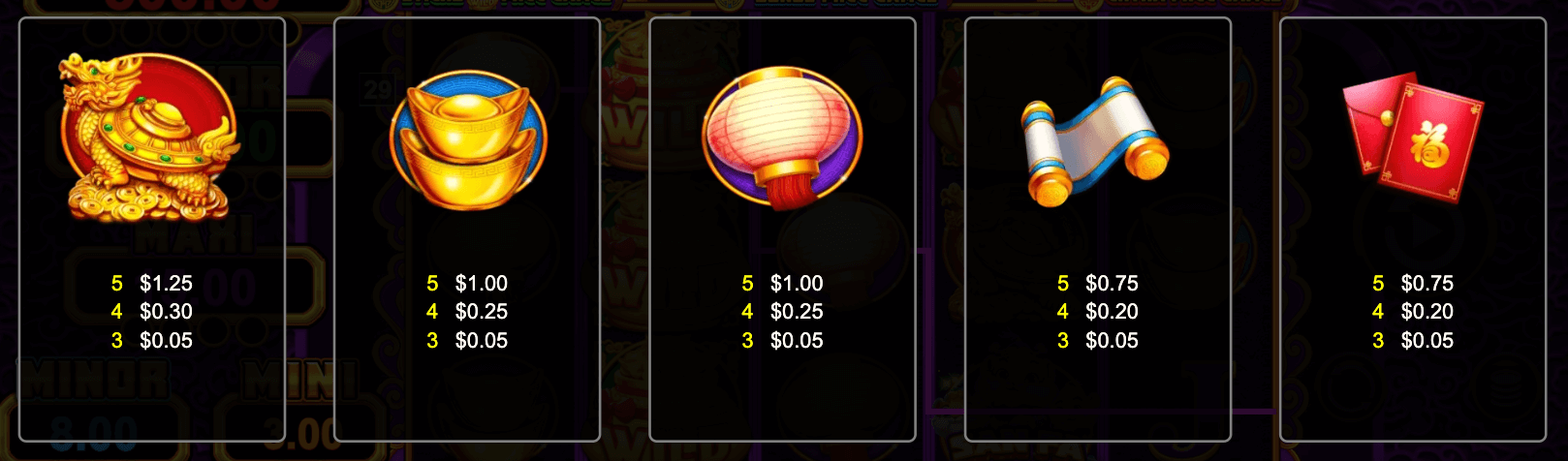 San Fa Tigers Symboles