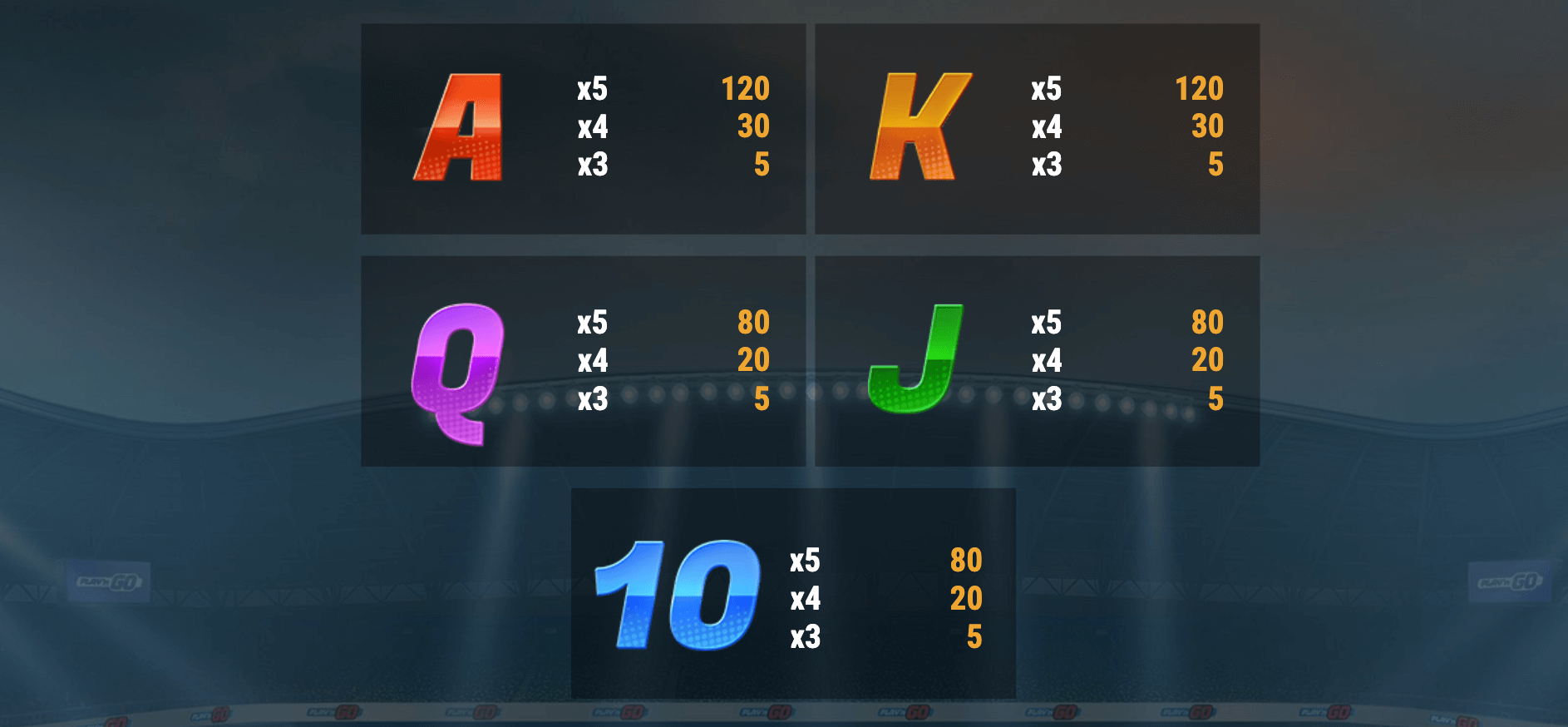 Stadium of Riches Symboles